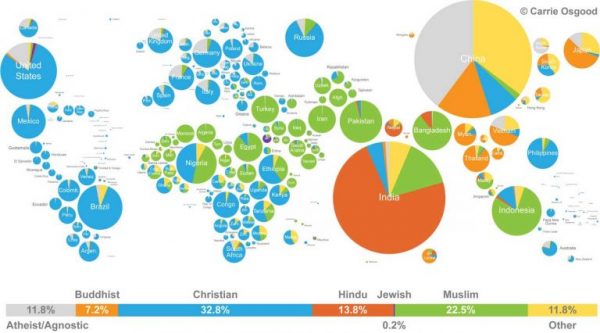 religions carte du monde