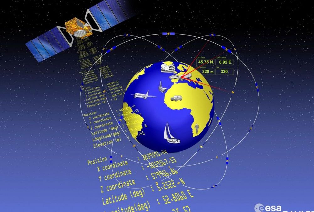 Incident technique et panne pour le GPS européen Galileo