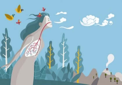Avez-vous conscience de votre respiration ?