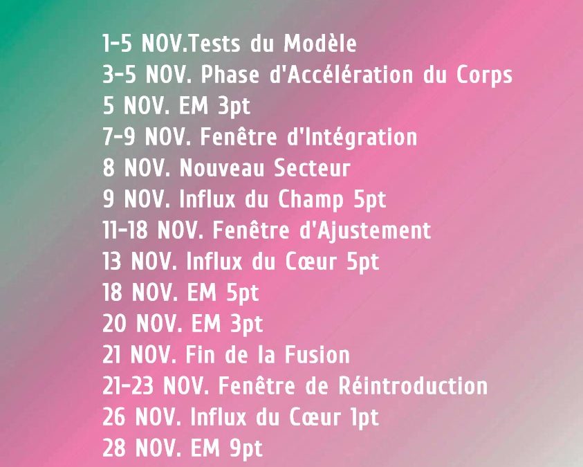 JASON ESTES- Mise à jour: Bienvenue en Novembre