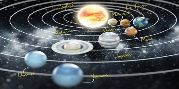 La Loi de Un – Histoire du système solaire