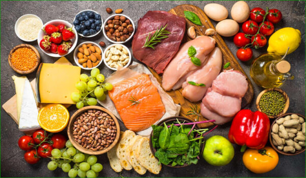 Alimentation et groupes sanguins