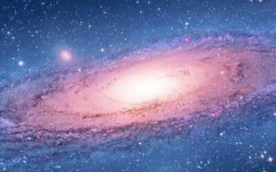 Comprendre la projection de ton monde