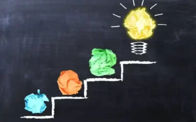 Les 5 niveaux de créativité, selon Edward Taylor