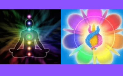 Les sept chakras et les sept flammes sacrées