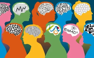 L&rsquo;intelligence contextuelle, la plus recherchée par les recruteurs de personnel